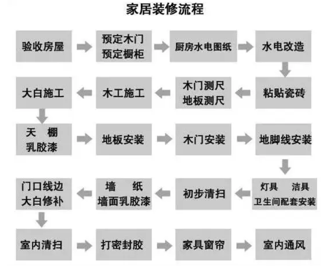 http://m.fsxiyang.cn/
