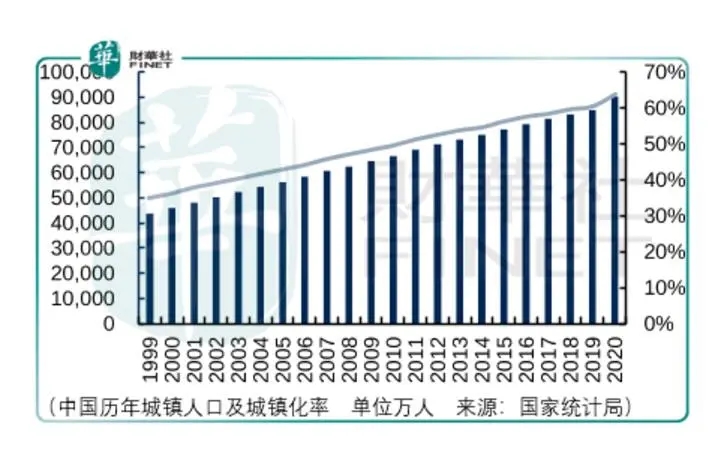 容易被“忽視”的建筑涂料市場(chǎng)！